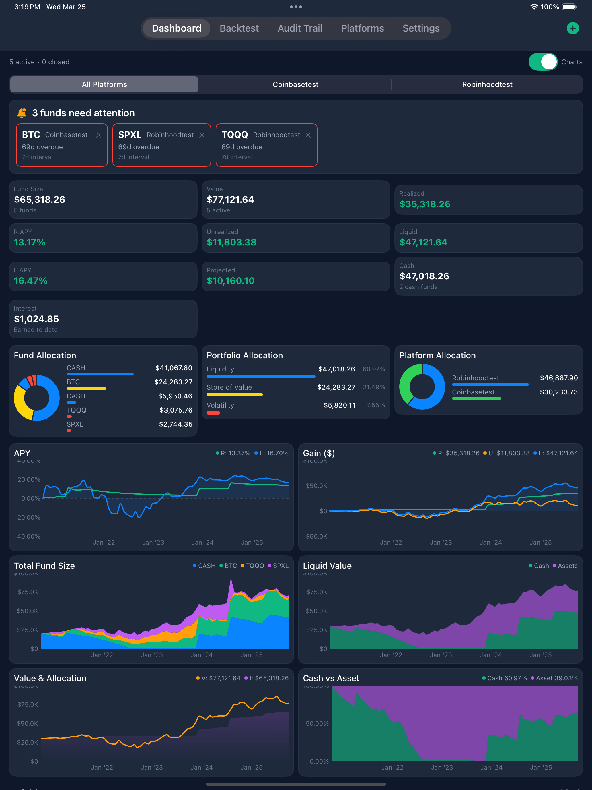 EscapeMint Dashboard on iPad